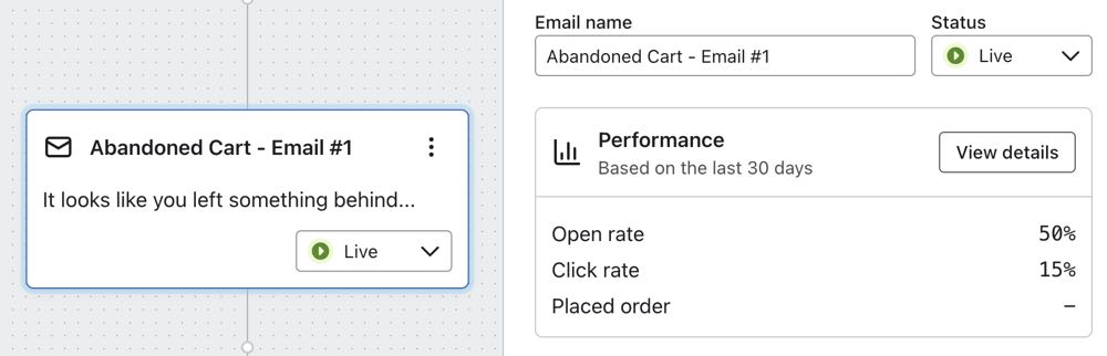 The analytics tab shows metrics for the past 30 days on the left when clicking on a flow message