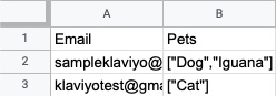 Fichier CSV avec les données de la liste prêt au téléchargement