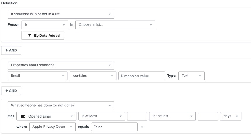 Segmento di utenti impegnati che utilizzano il dominio e-mail poco performante