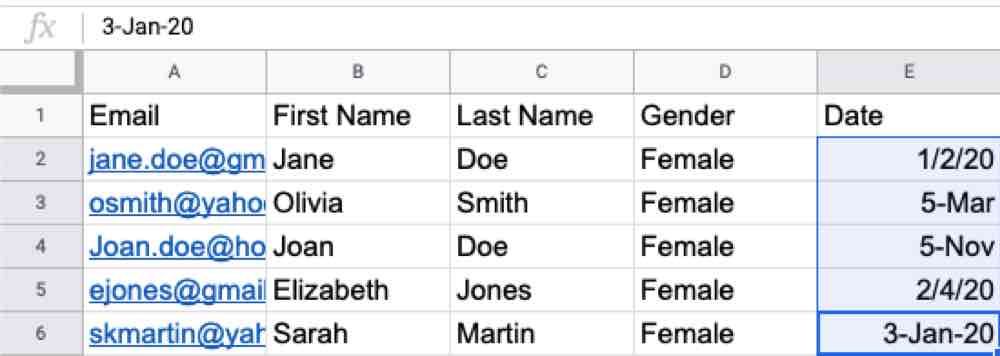 Un ensemble de données dans Google Sheets avec des dates