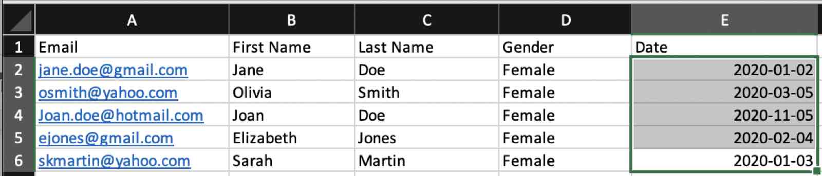 Dati di esempio in Excel con formattazione della data coerente