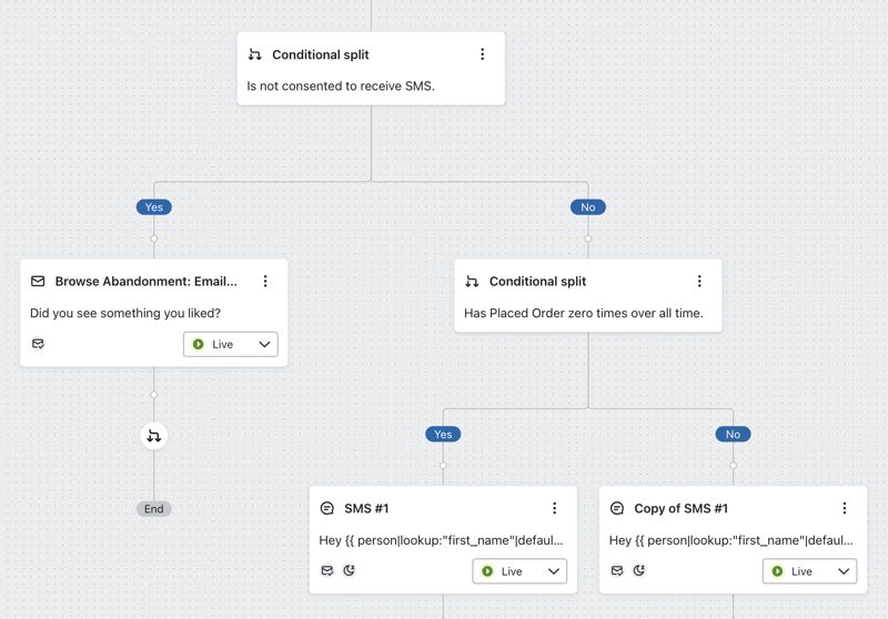 Adding a split to separate messages for returning customers and new customers