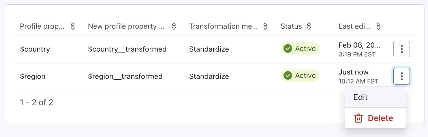 Option de modification pour apporter des changements à une transformation existante