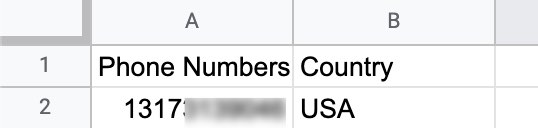 En-têtes Phone number et Country dans le fichier d’exemple