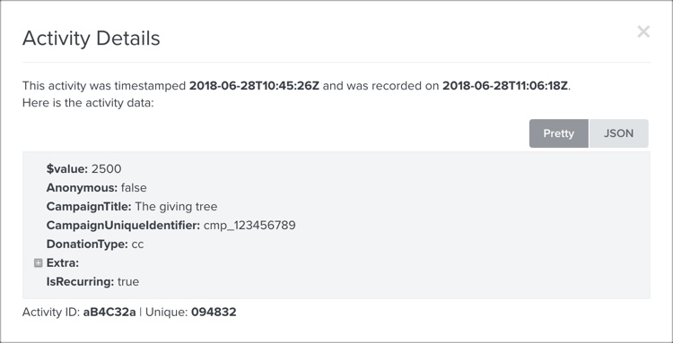 Activity details for Donate.ly Made Contribution metric in Klaviyo