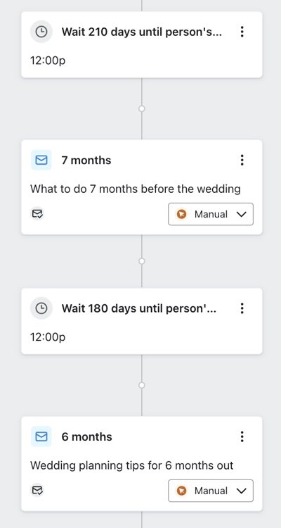 Example of a date property-triggered flow with time delays that wait 7 and 6 months before someone's wedding.