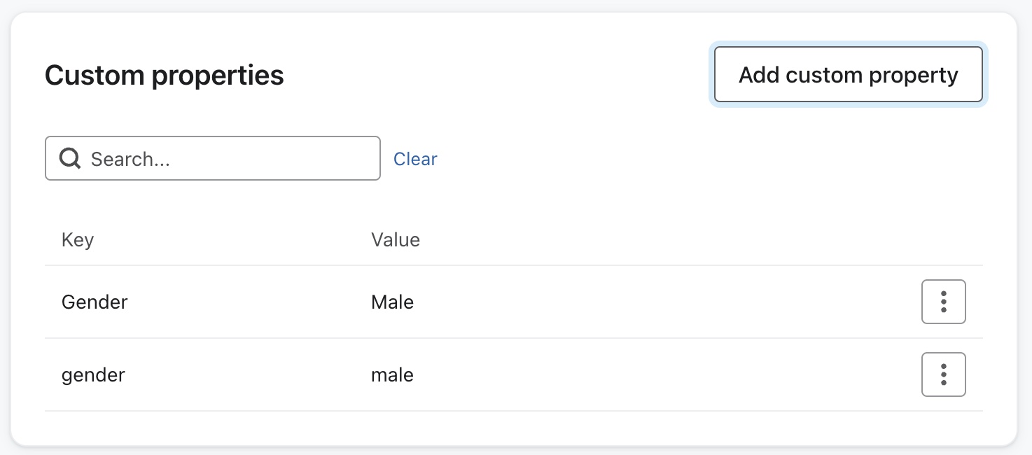 Naming properties example