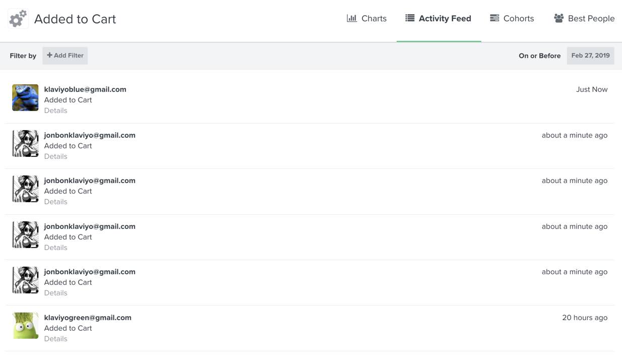 Añadido a la cesta de la alimentación de la actividad métrica en Klaviyo, la lista muestra los nombres de perfil que han añadido recientemente a la cesta