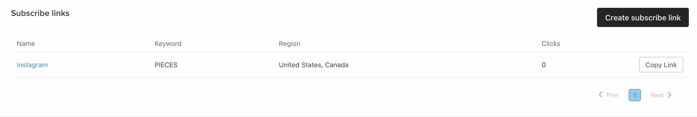 The list of your SMS subscribe links, including name, keyword, region, and a button to copy it, in the SMS settings menu.