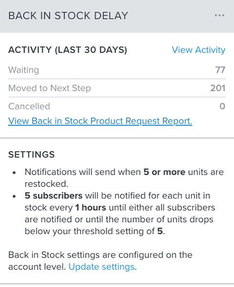 Back in stock delay component with sample activity data for the last 30 days