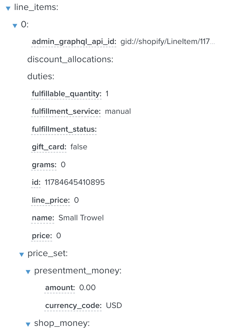 Complex nested event data