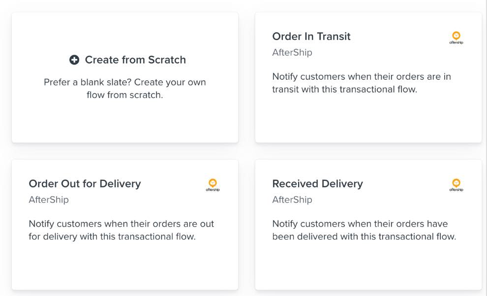 AfterShip flows in Klaviyo flow library including Order in Transit