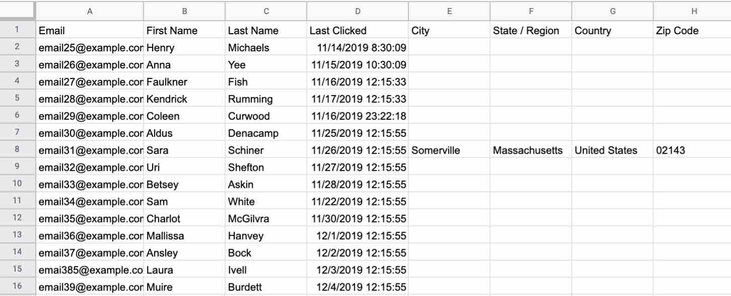 Exemple de fichier CSV de contacts contenant des champs tels que le nom et le prénom