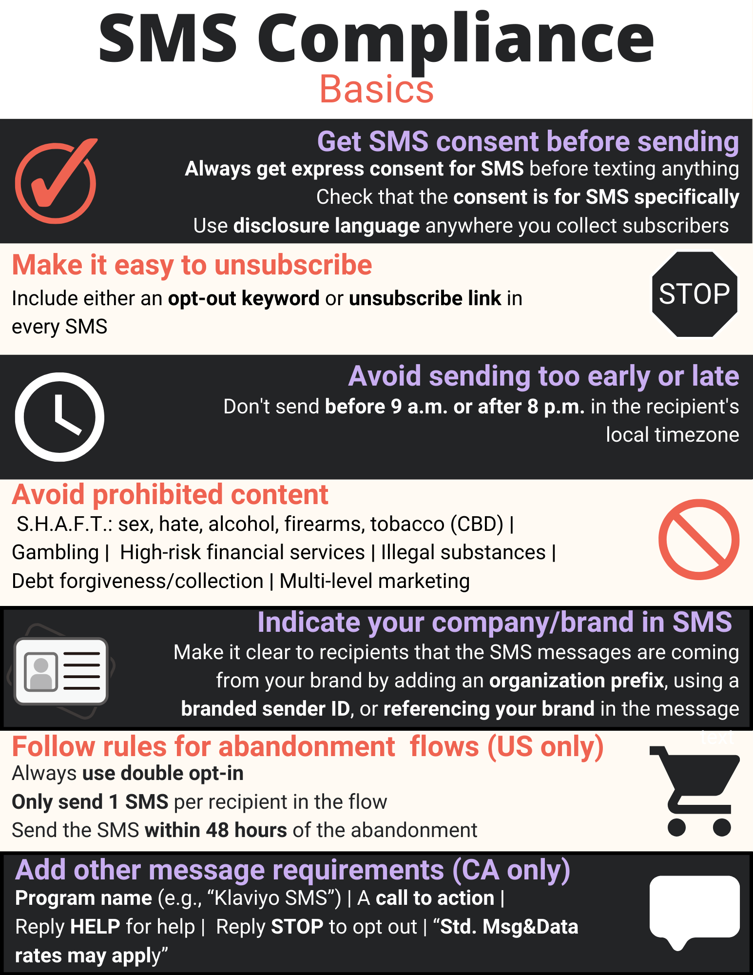 Details for each of the 7 compliance basics for SMS, which are also discussed later in this article