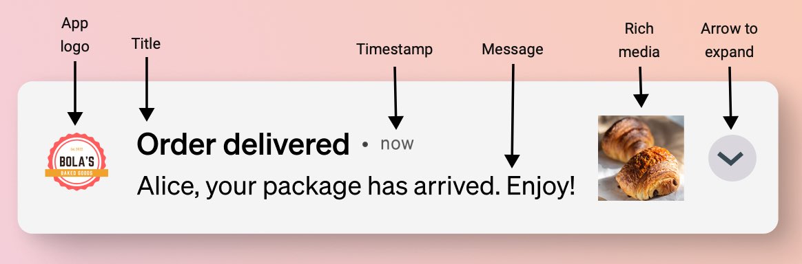 Example of a mobile push notification when it's collapsed