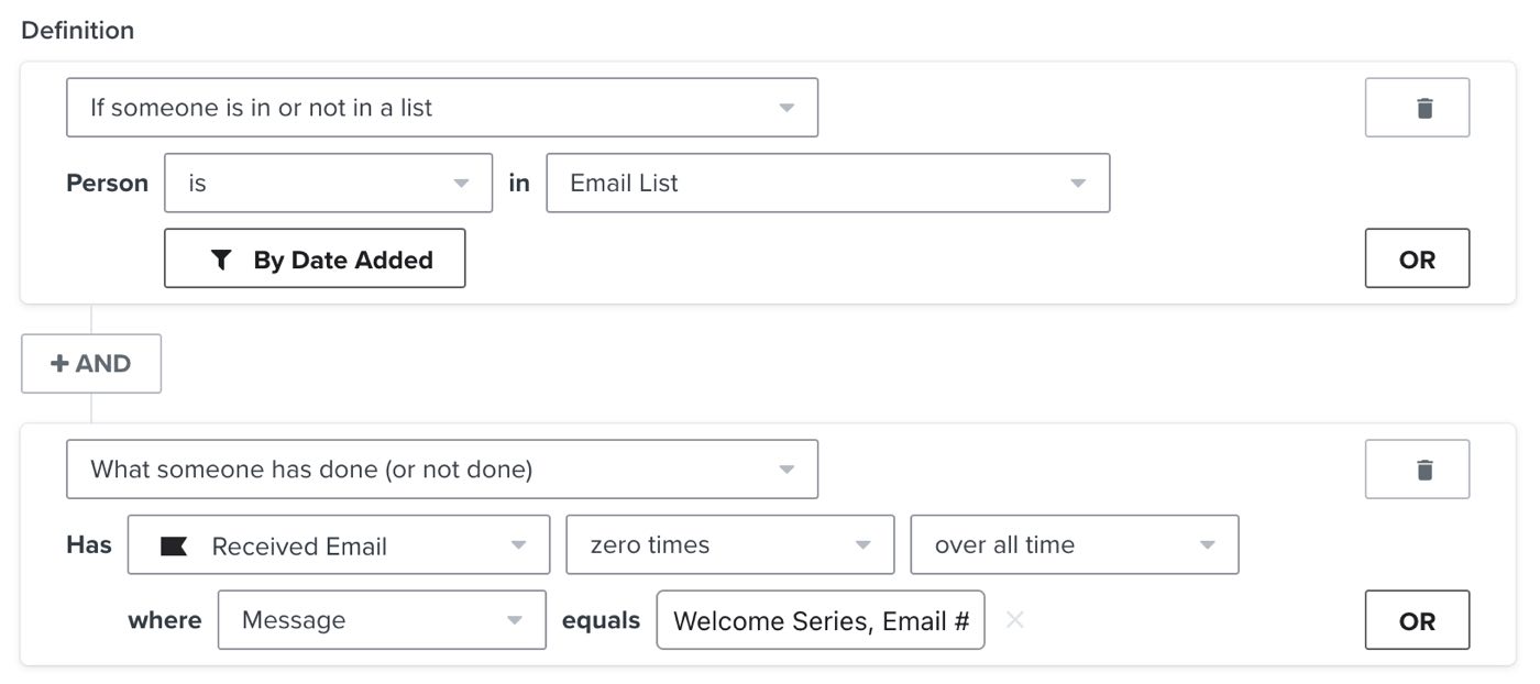 A segment of profiles in a list who have not received a welcome flow message.