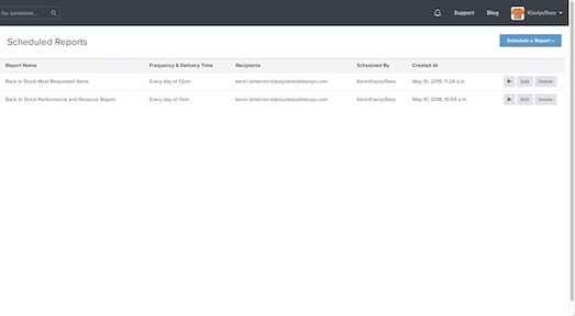 View of the Klaviyo Scheduled Reports page showing report name, frequency, and who receives the reports