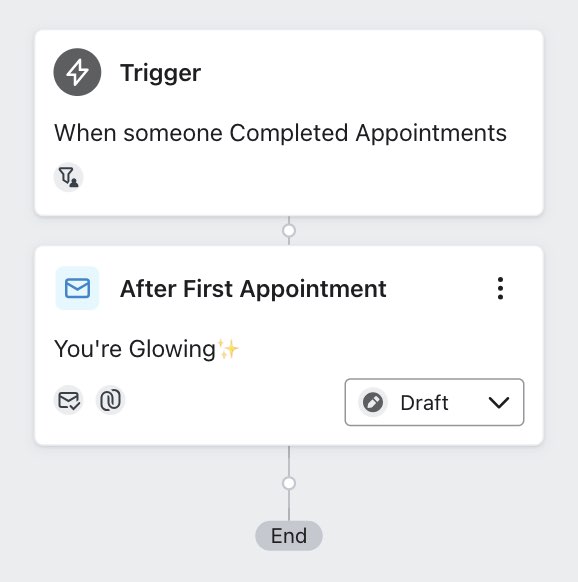 Exemplo de fluxo usando a métrica Completed Appointments (Compromissos concluídos) como acionador.