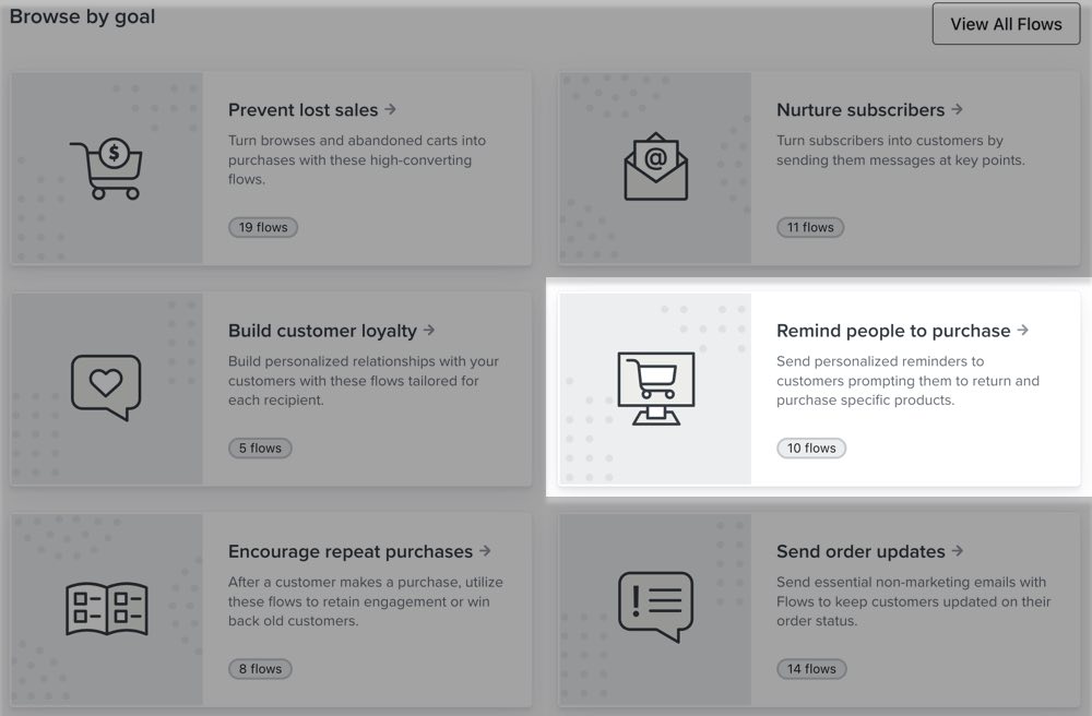 The Flows Library screen highlighting the pre-built back in stock flow category.