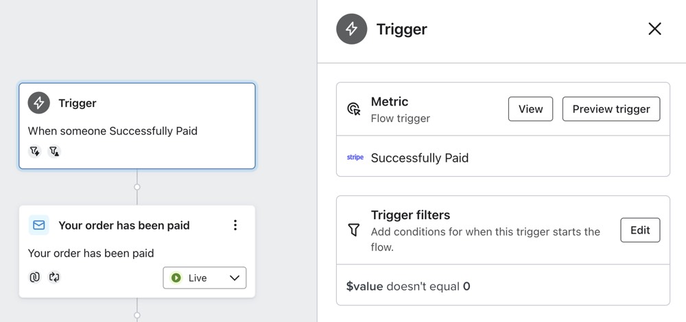 Flux dans Klaviyo flow builder déclenché par Successfully Paid