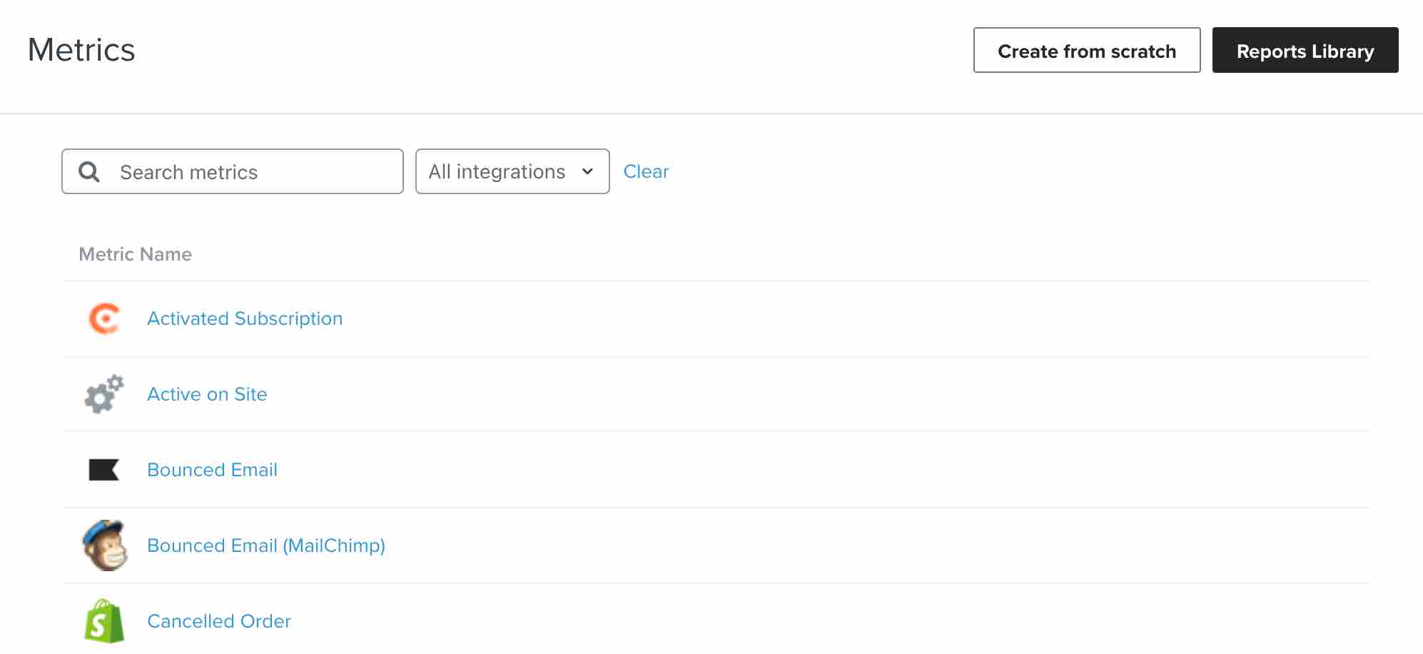 A guia Metrics (Métricas) na Klaviyo mostra todas as métricas, inclusive as da Klaviyo, Mailchimp e Shopify