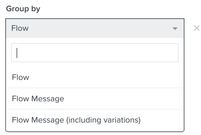 Dans un rapport de performance de flux, vous pouvez ouvrir le menu déroulant Grouper par pour choisir comment regrouper des mesures telles que le flux ou le message de flux.