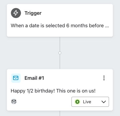 You can set the trigger to start 6 months before someone's birthday and send a 'Happy 1/2 Birthday' message