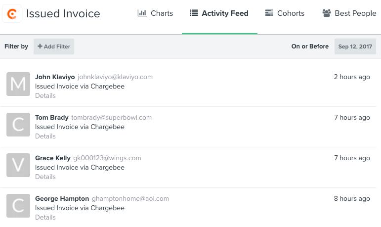 클라비요의 활동 피드에서 Chargebee 발행 송장 메트릭의 예시 메트릭을 보여줍니다.