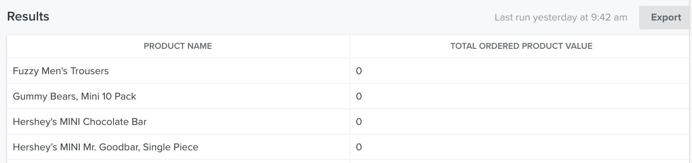 Después de ejecutar un informe personalizado, pulse el botón Exportar en la parte superior derecha para descargar y exportar los resultados