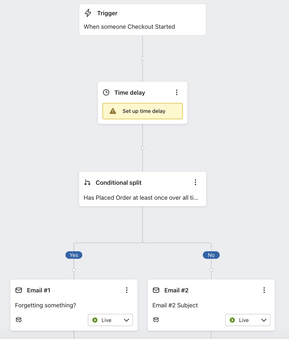 Conditional split that checks if a profile has Placed an Order at least once over all time.