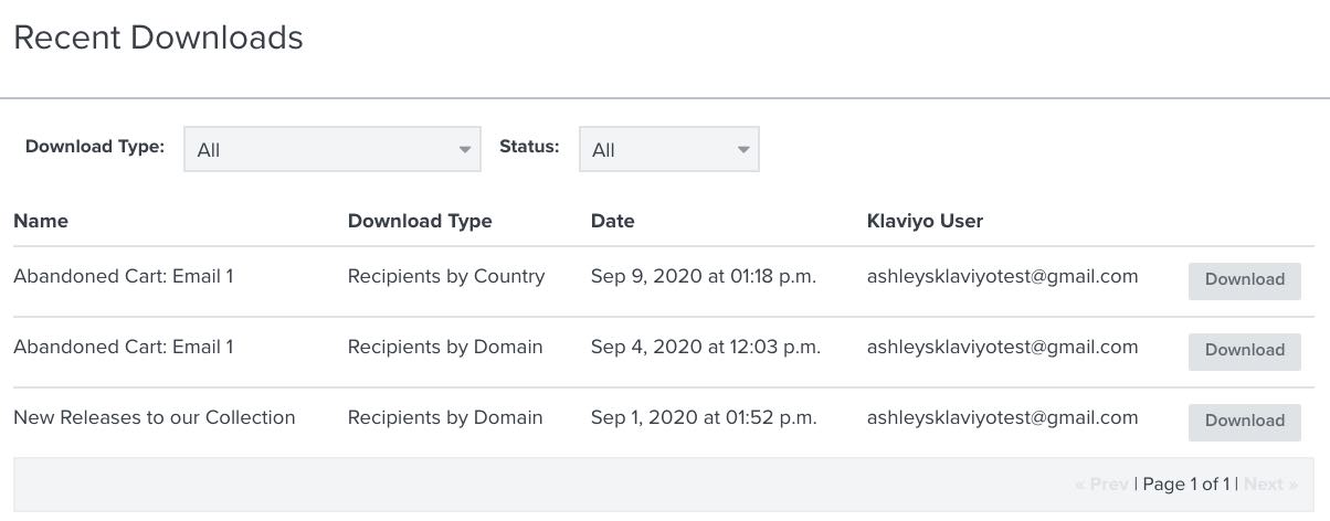 The Downloads tab in Klaviyo