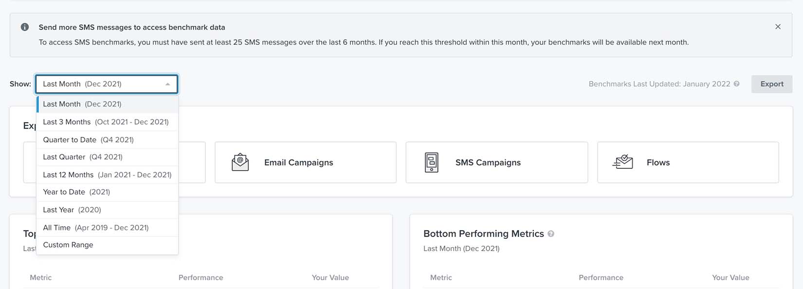 Nella pagina dei benchmark, il menu a tendina accanto a 'mostra' è aperto e l'ultimo mese è stato scelto come intervallo di tempo.