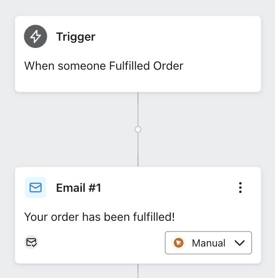 Fulfilled order email following the Fulfilled Order trigger.