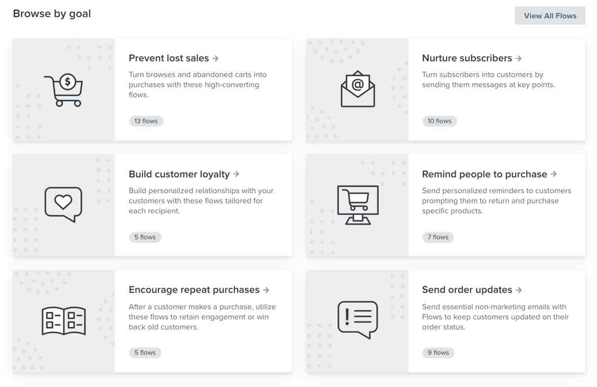 From the Flows Library, you can browse by goal including 'prevent lost sales','nuture subscribers', and more.