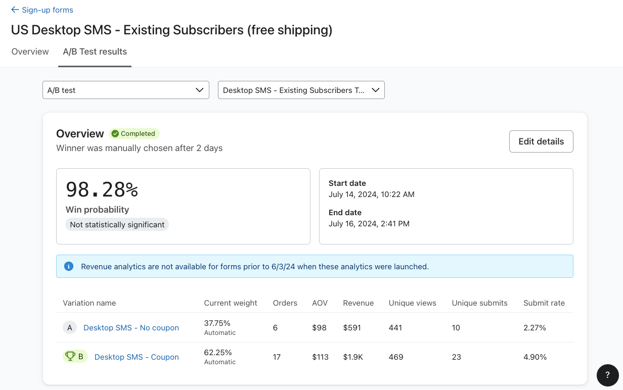 The top half of the A/B Test results tab showing the data from an example form's recently completed A/B test.