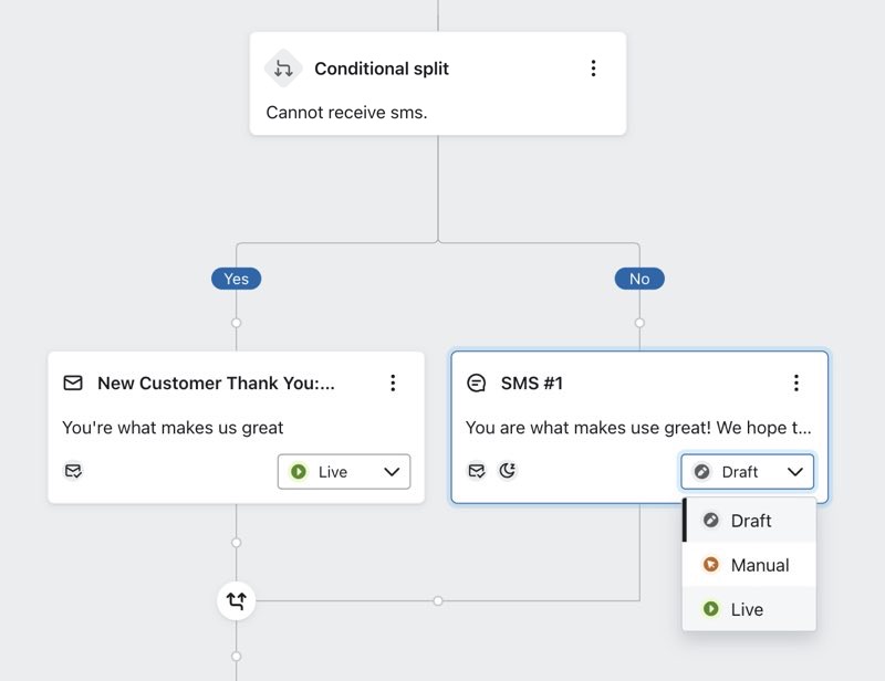 Changing the SMS message from draft to live