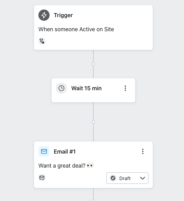 Example of an abandoned site flow after the first email has been added