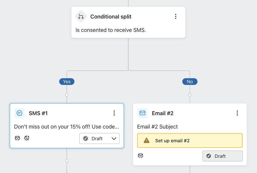 Mostrando a configuração do fluxo depois que o segundo e-mail é adicionado