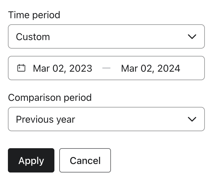 Custom time range options with start and end date fields.