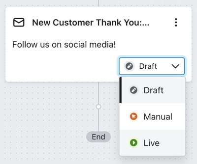 A flow email item with the dropdown open to set the item to draft, manual, or live mode