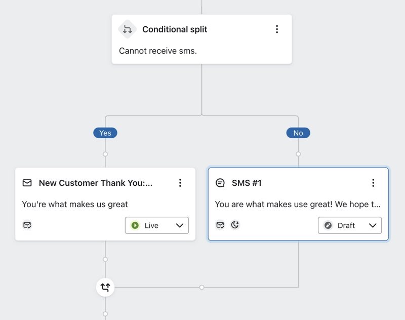 Unir novamente o caminho do SMS ao caminho do e-mail após a primeira de cada mensagem