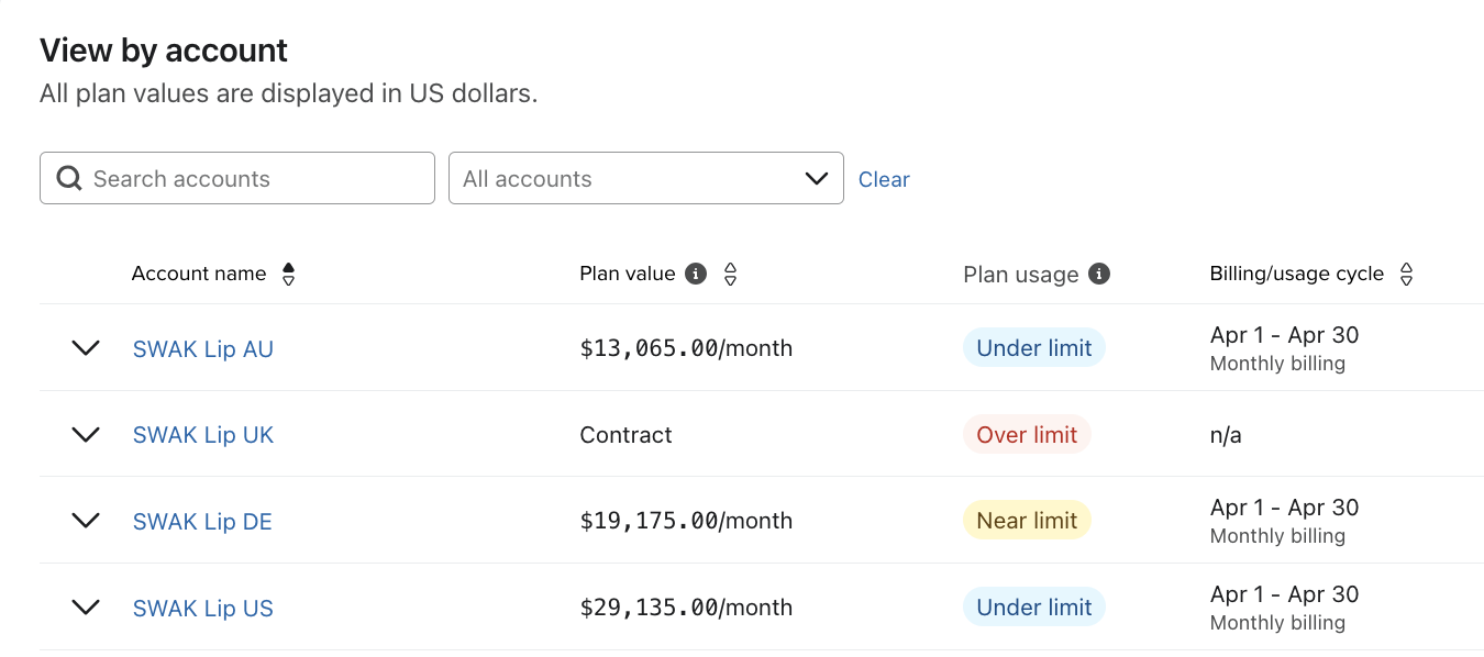 Billing tab in a portfolio