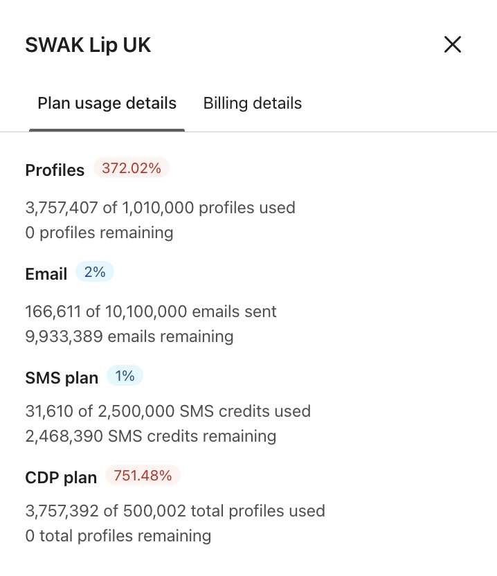 Detailed view of usage for each plan in an account