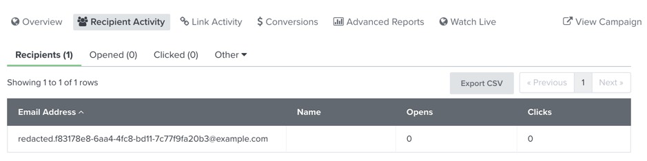 A Klaviyo campaign's analytics showing a deleted profile as redacted in the recipient activity 