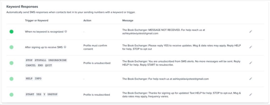 Keywords responses that are sent in Klaviyo