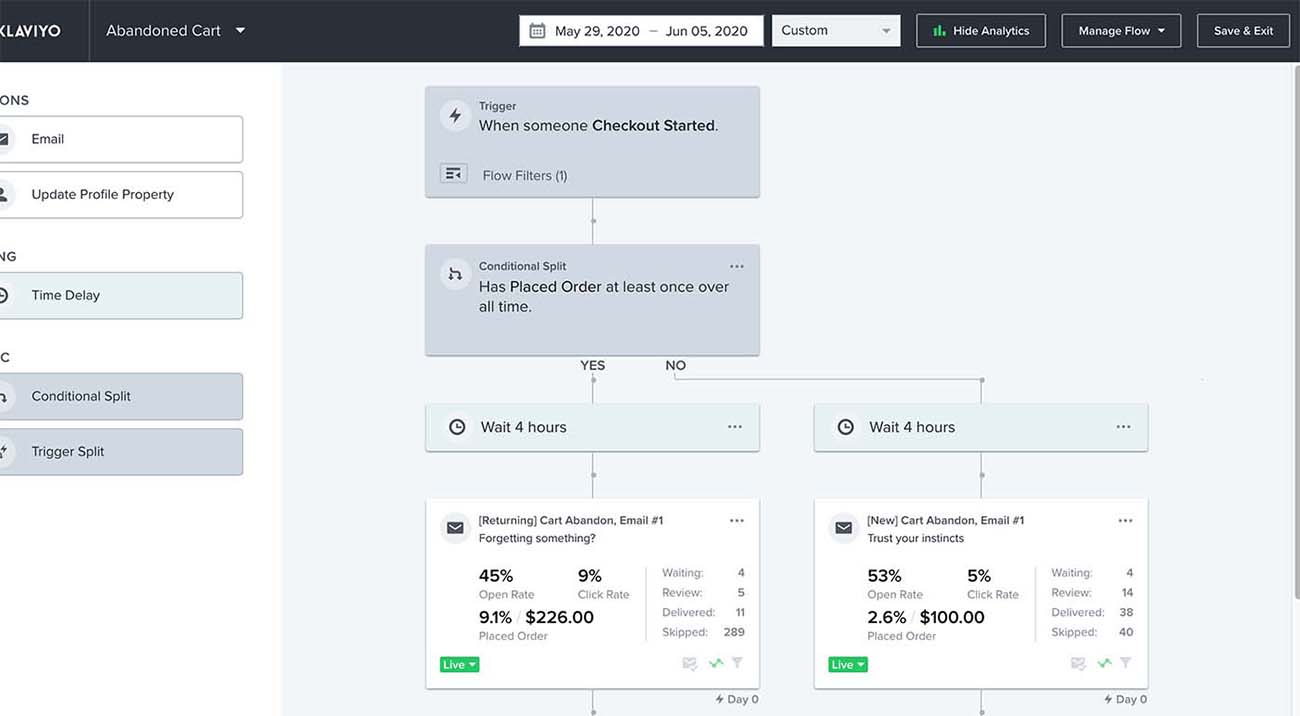 Example of a flow with analytics over components of it when you hover