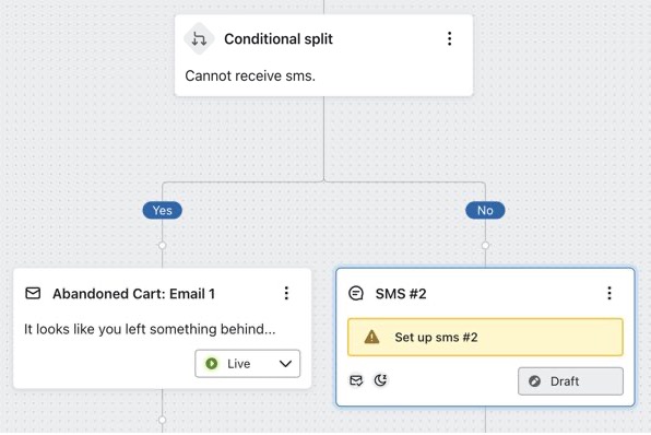 Adding an SMS to the No path for a conditional split