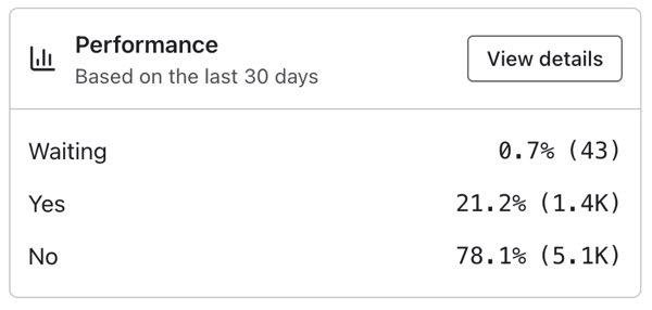 In the left sidebar you will see the trigger split activity log which shows how many profiles are waiting or went down the YES or NO paths.