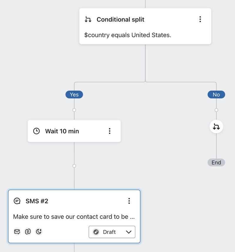 Showing the welcome series after the virtual contact card is added