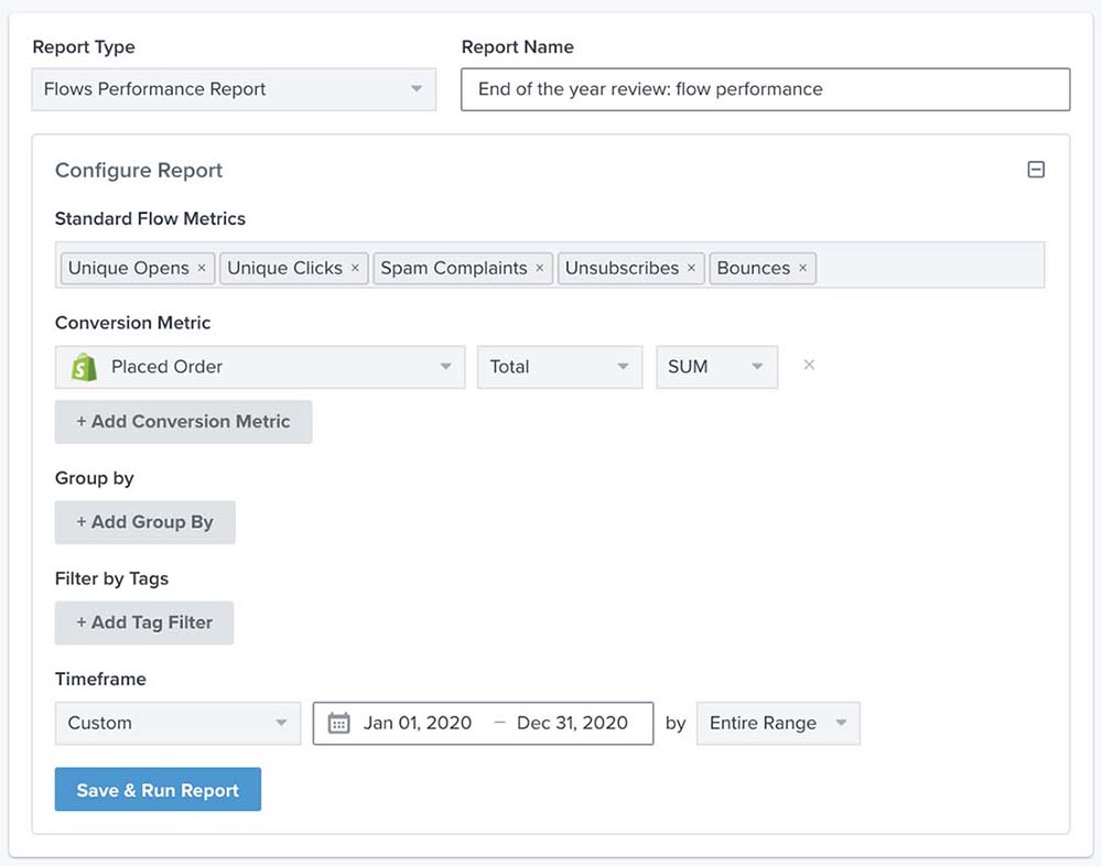 Example of a flows performance report with standard flow metrics, placed order conversion metric, and custome timeframe